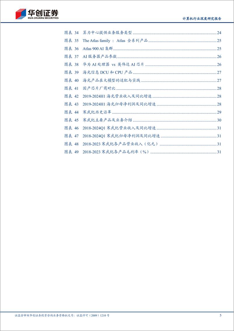 《计算机行业深度研究报告：智算时代，国产算力链迎发展新机遇-240909-华创证券-34页》 - 第5页预览图