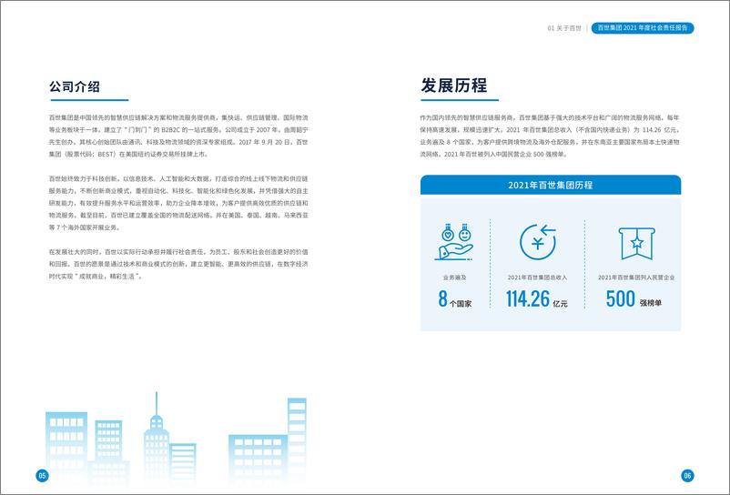 《百世-2021年企业社会责任报告-19页》 - 第5页预览图