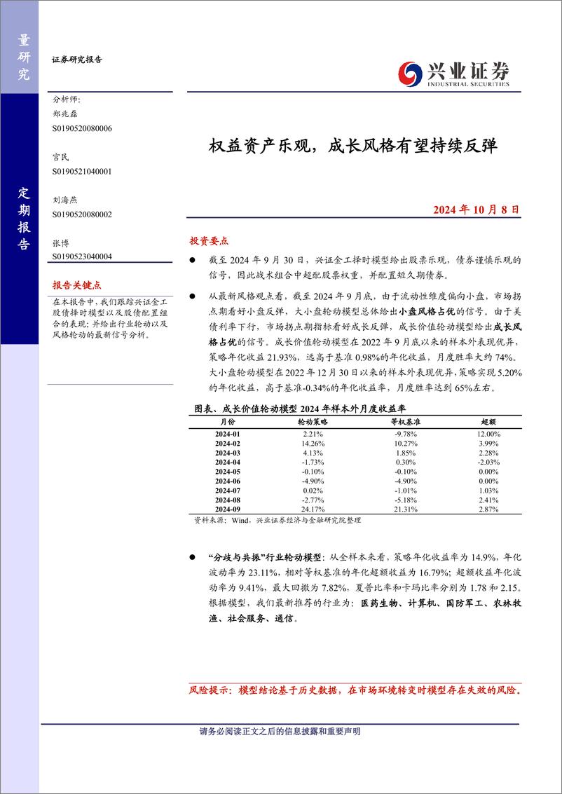 《权益资产乐观，成长风格有望持续反弹-241008-兴业证券-25页》 - 第1页预览图