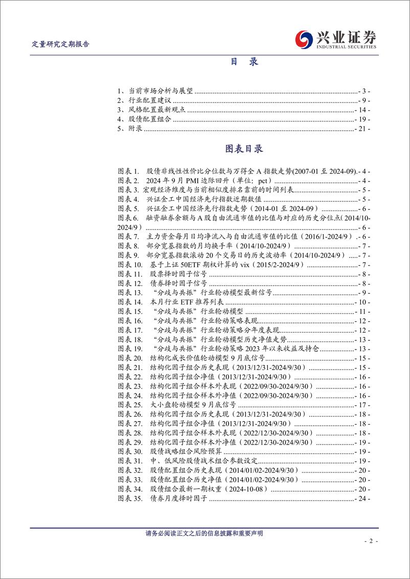 《权益资产乐观，成长风格有望持续反弹-241008-兴业证券-25页》 - 第2页预览图