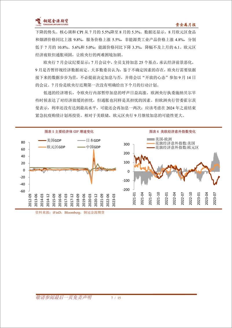 《贵金属月报：美国数据走弱但降息尚远，金银将维持偏弱震荡-20230904-铜冠金源期货-15页》 - 第8页预览图