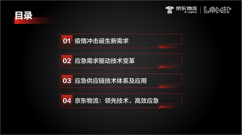 《京东物流-供应链科技在突发公共事件中的应用及趋势-38页》 - 第4页预览图