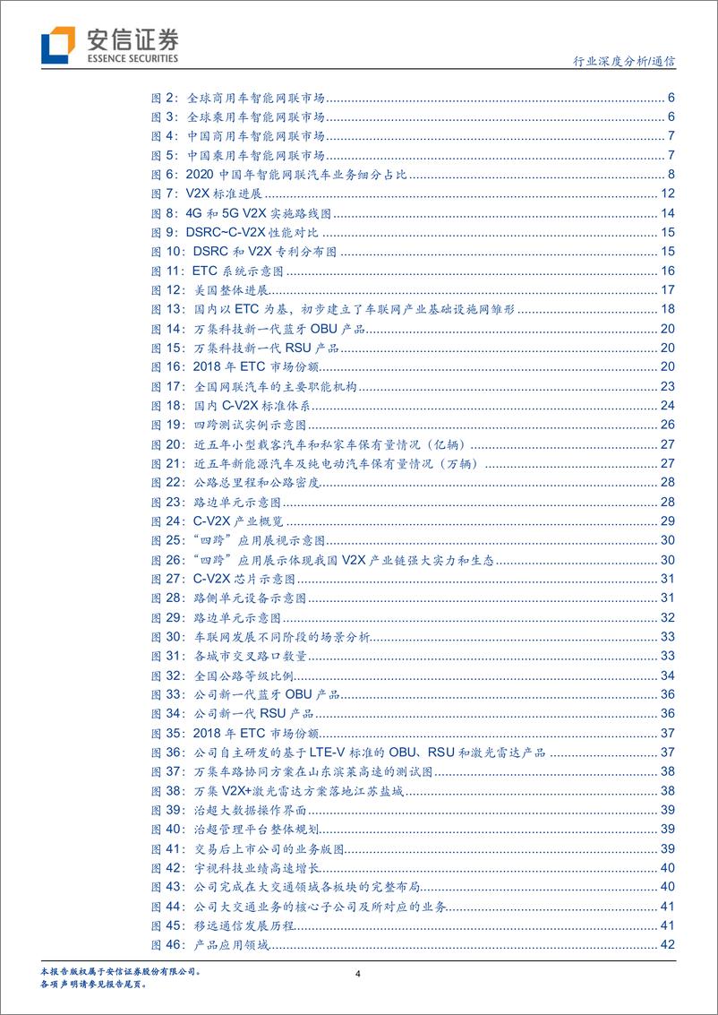 《车联网大幕即将开启，“科技新基建”先行-20191104-安信证券-45页》 - 第5页预览图