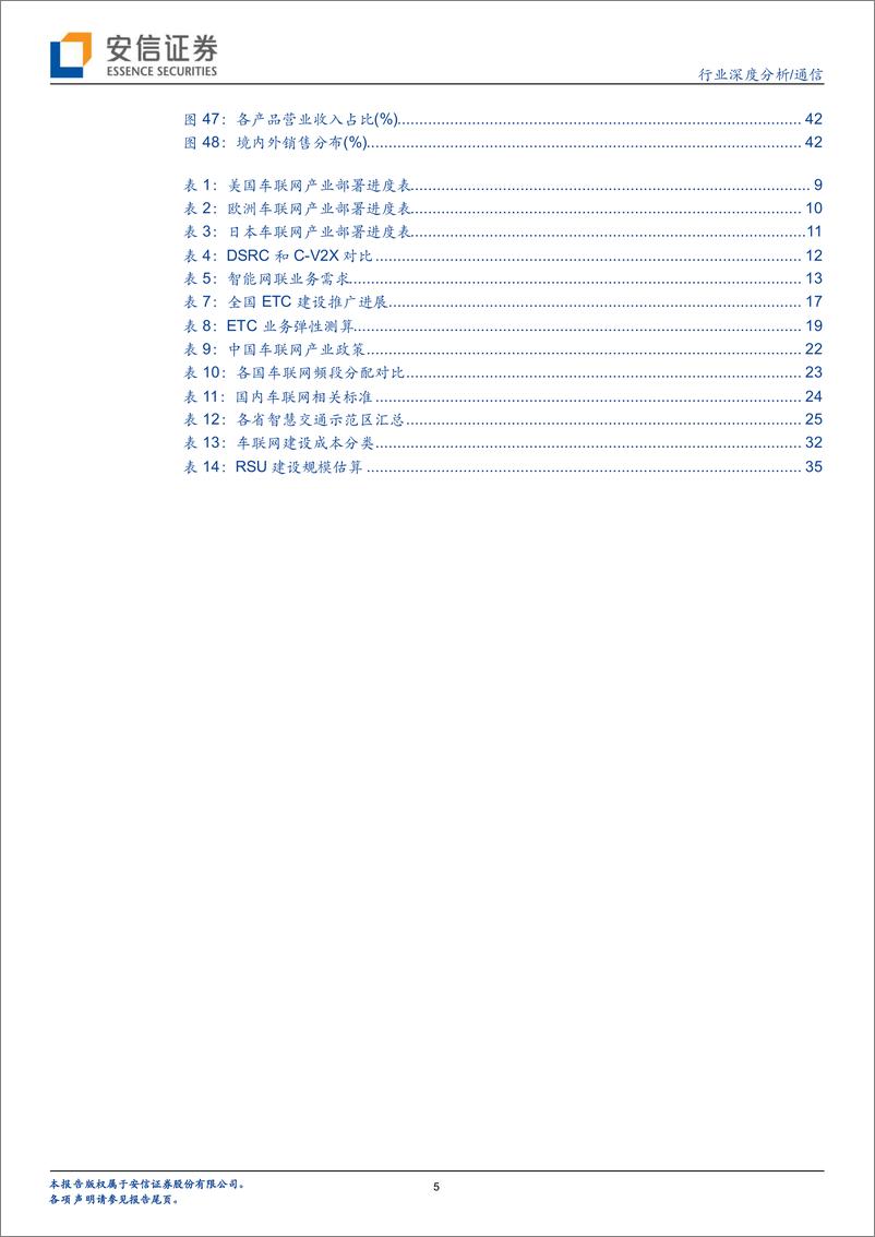 《车联网大幕即将开启，“科技新基建”先行-20191104-安信证券-45页》 - 第6页预览图