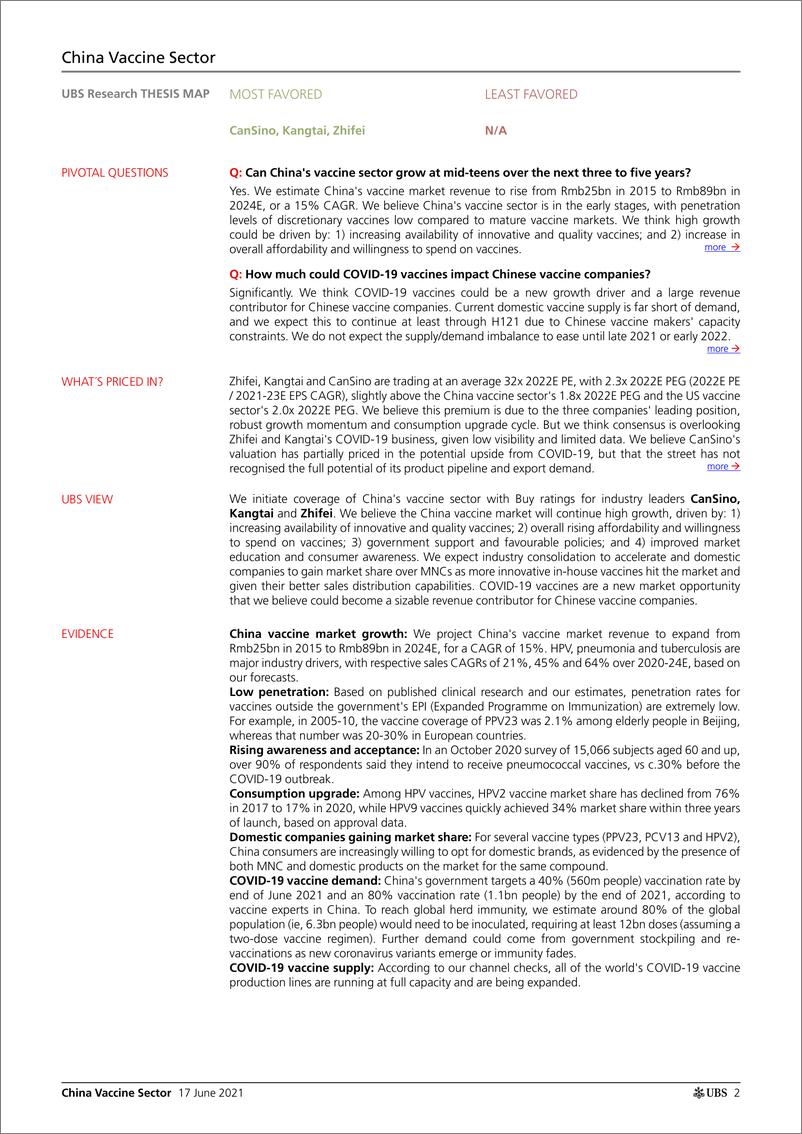 《瑞银-中国医疗保健行业-中国疫苗产业：在增长周期的早期，有足够的扩张空间-2021.6.17-58页》 - 第2页预览图