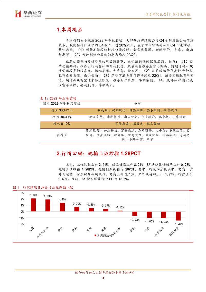 《纺织服装行业周报：纺服板块22年报前瞻，预计梭织板块业绩稳健》 - 第3页预览图