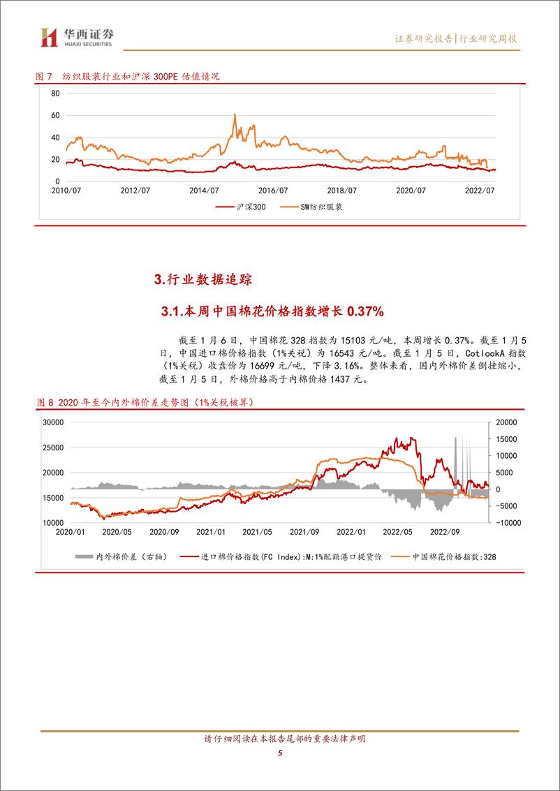 《纺织服装行业周报：纺服板块22年报前瞻，预计梭织板块业绩稳健》 - 第5页预览图