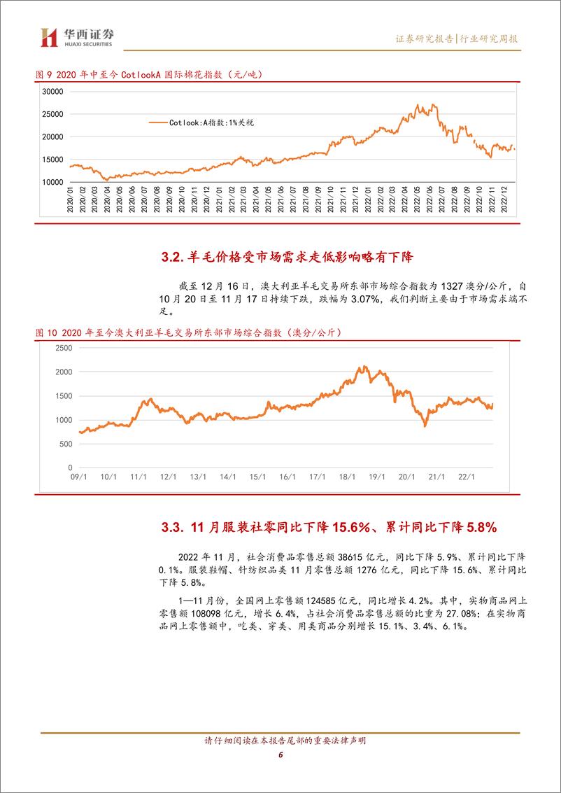 《纺织服装行业周报：纺服板块22年报前瞻，预计梭织板块业绩稳健》 - 第6页预览图