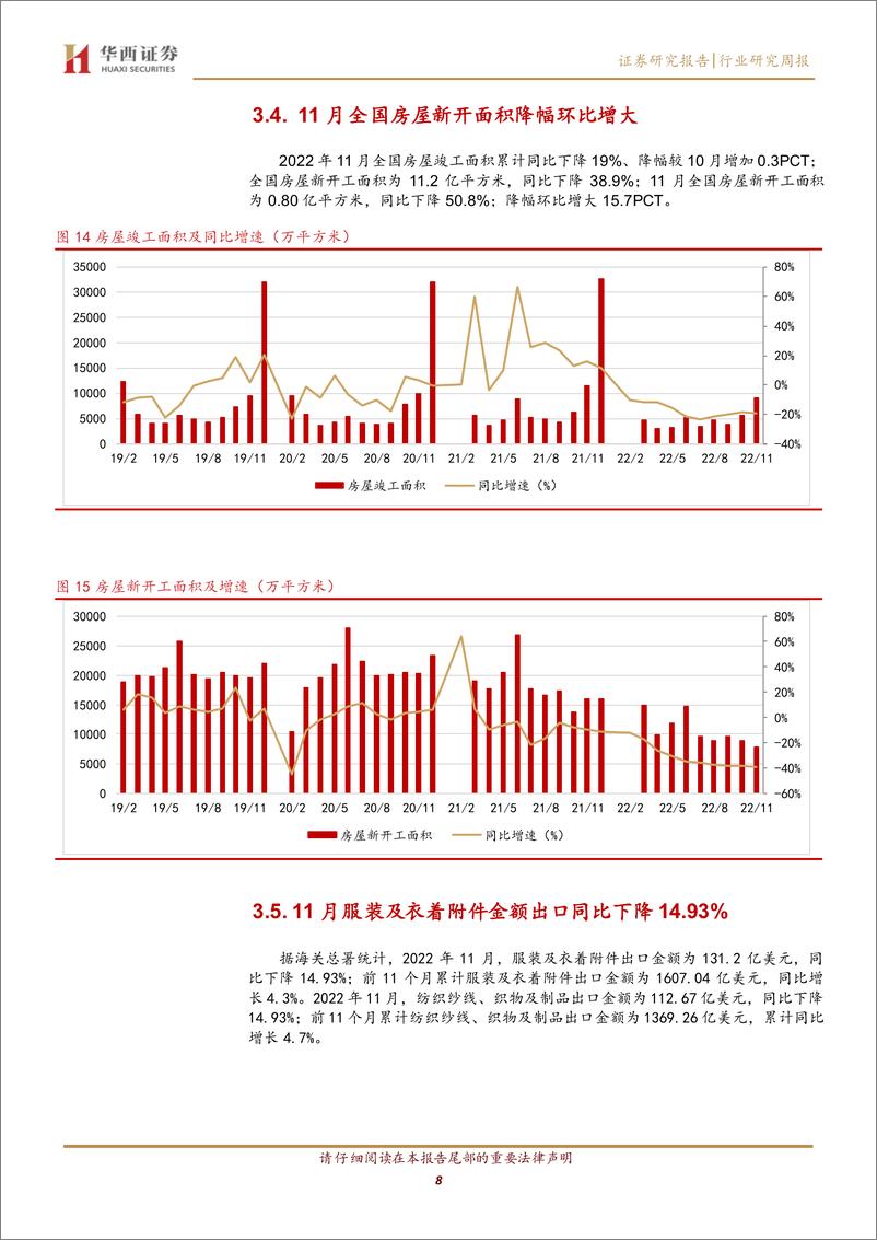 《纺织服装行业周报：纺服板块22年报前瞻，预计梭织板块业绩稳健》 - 第8页预览图