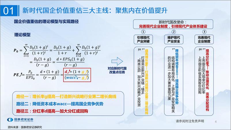 《国泰君安-国企改革与重估系列六：重剑有锋国企改革与资产重估》 - 第5页预览图