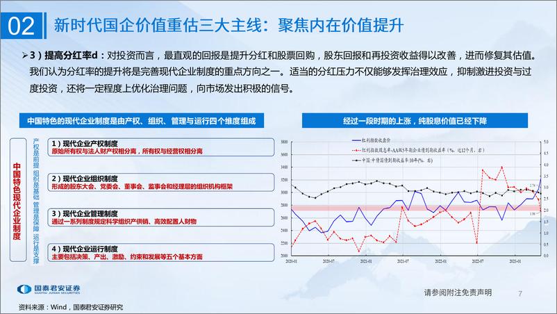 《国泰君安-国企改革与重估系列六：重剑有锋国企改革与资产重估》 - 第8页预览图