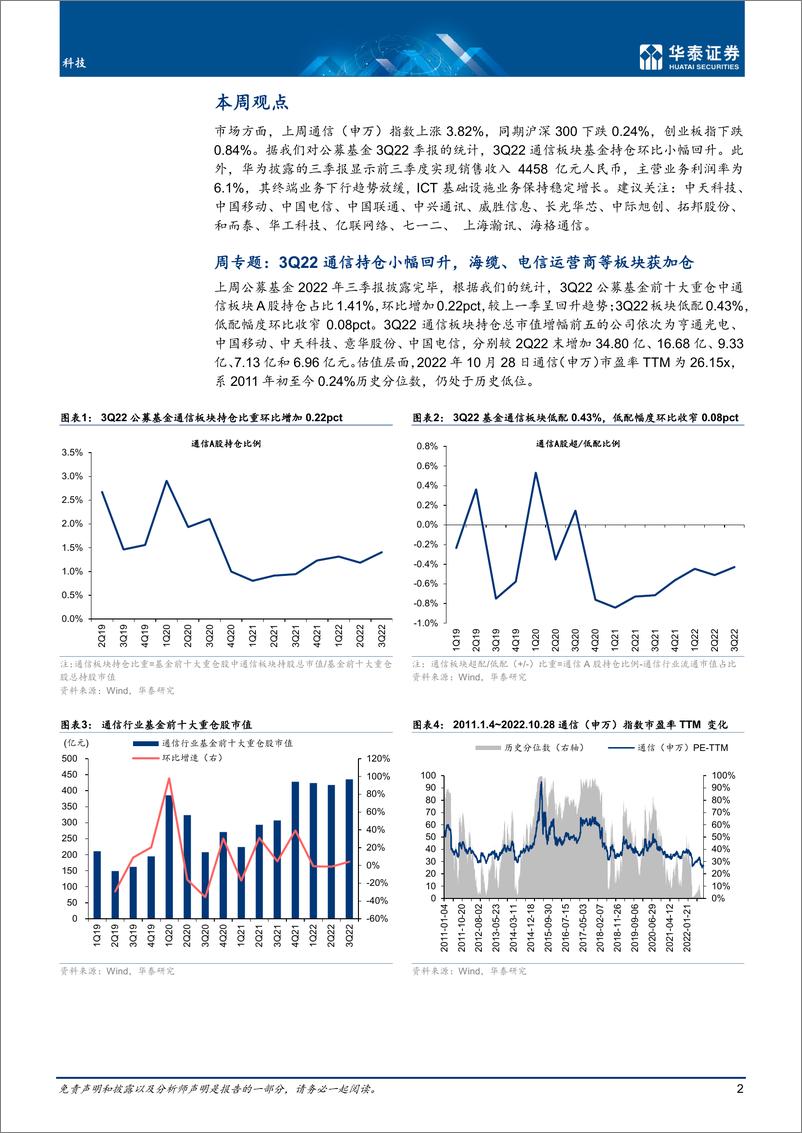 《科技行业： Q3持仓回升，海缆运营商板块获加仓-20221030-华泰证券-23页》 - 第3页预览图