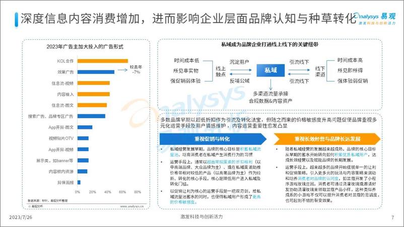 《易观+数见潮流，洞见未来——发现内容行业新机遇-22页》 - 第8页预览图