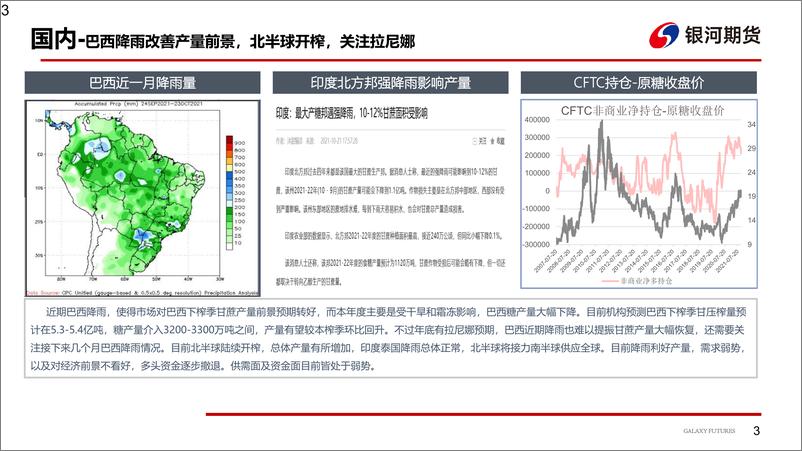 《巴西降雨改善产量前景，国内销售转淡-20211024-银河期货-16页》 - 第5页预览图