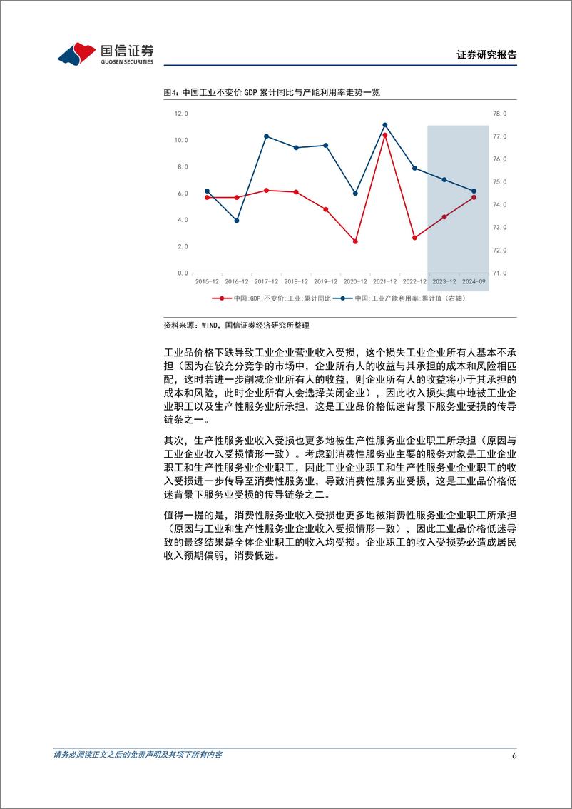 《2025年中国经济展望：供给侧结构性改革助推经济再平衡-241121-国信证券-19页》 - 第6页预览图