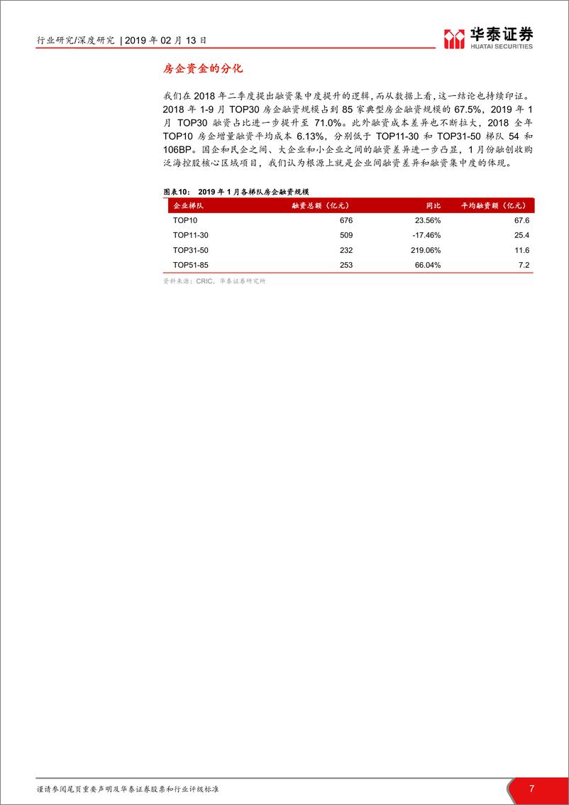 《房地产行业深度研究：如何看待当前的地产股机遇，更高频的周期，更积极的机遇-20190213-华泰证券-18页》 - 第8页预览图