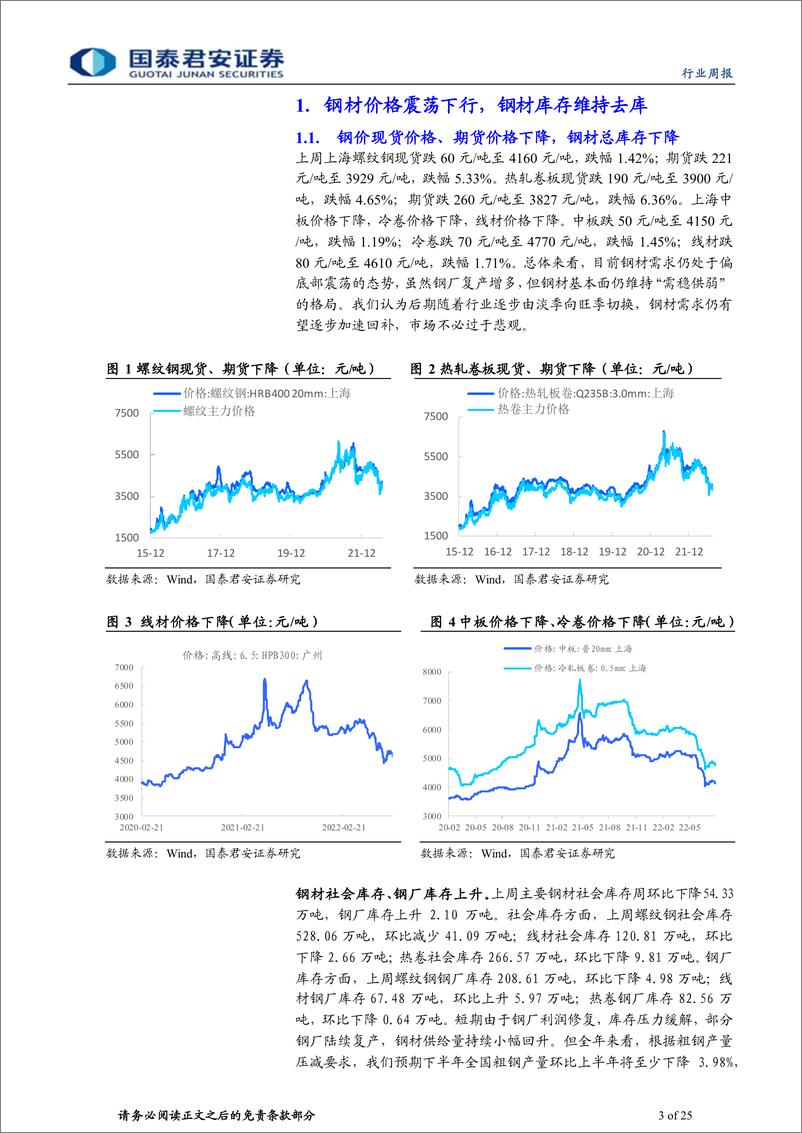 《钢铁行业：需求震荡回升，总库存维持去库》 - 第3页预览图