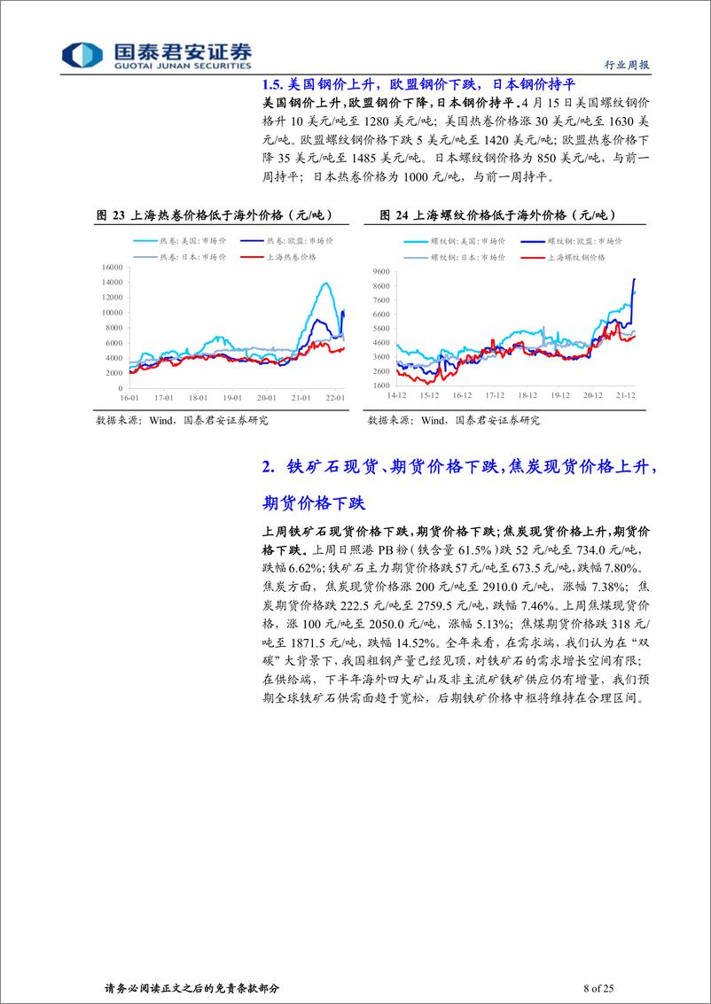 《钢铁行业：需求震荡回升，总库存维持去库》 - 第8页预览图