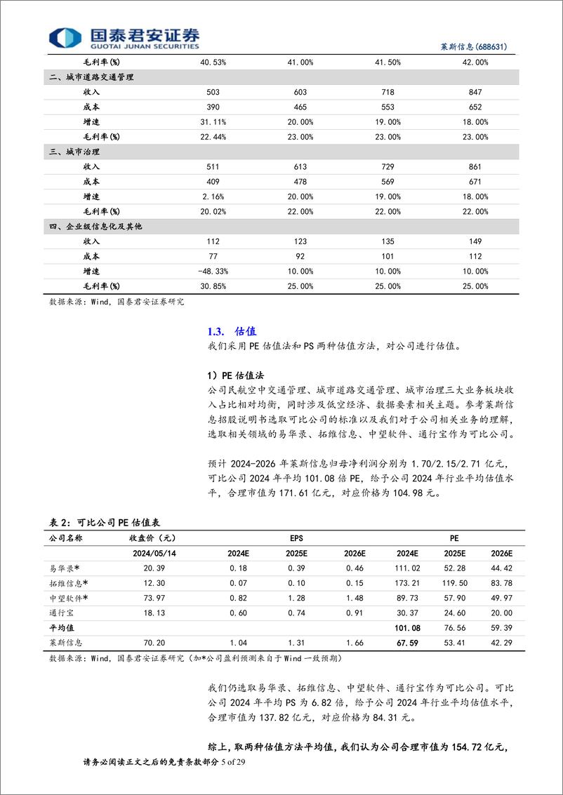 《莱斯信息(688631)首次覆盖报告：国资民航空管龙头，引领低空经济发展-240515-国泰君安-29页》 - 第5页预览图