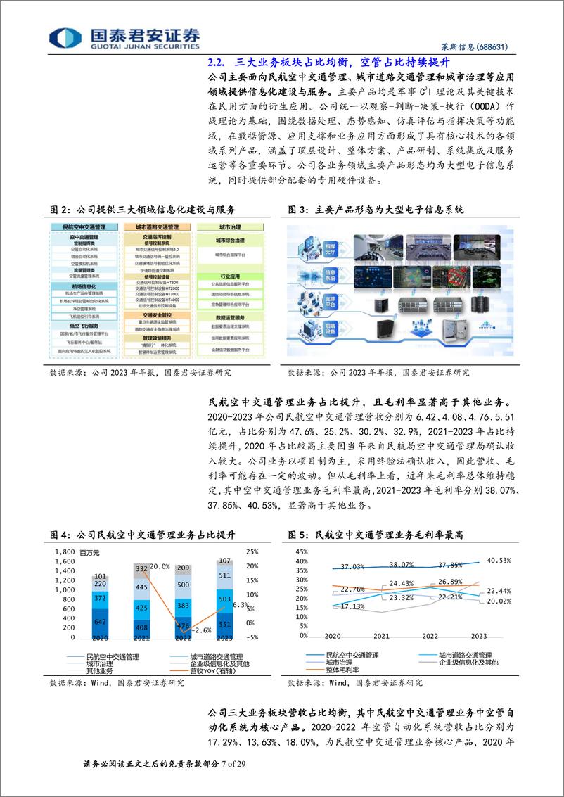 《莱斯信息(688631)首次覆盖报告：国资民航空管龙头，引领低空经济发展-240515-国泰君安-29页》 - 第7页预览图