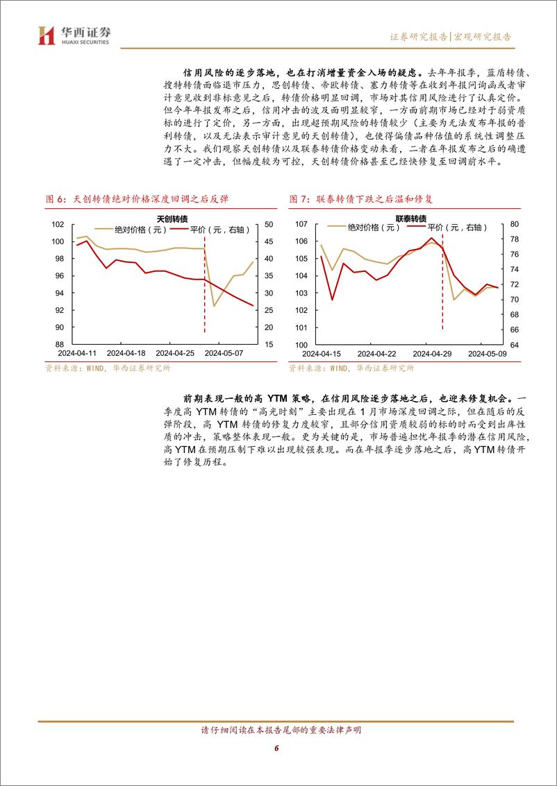 《转债开启增量资金行情-240512-华西证券-22页》 - 第6页预览图