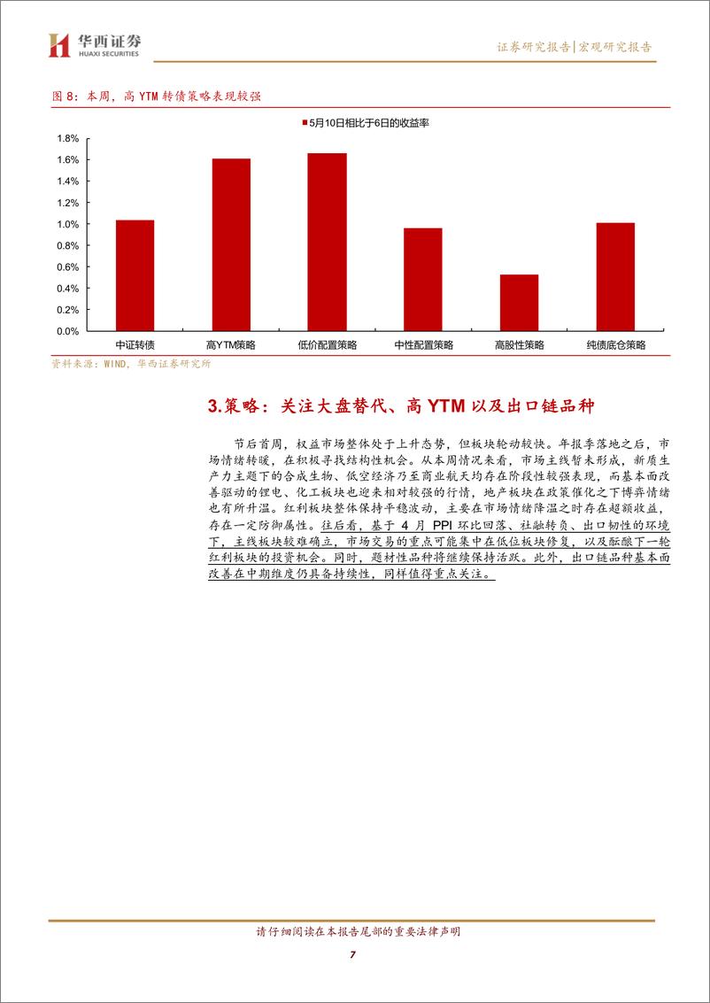 《转债开启增量资金行情-240512-华西证券-22页》 - 第7页预览图