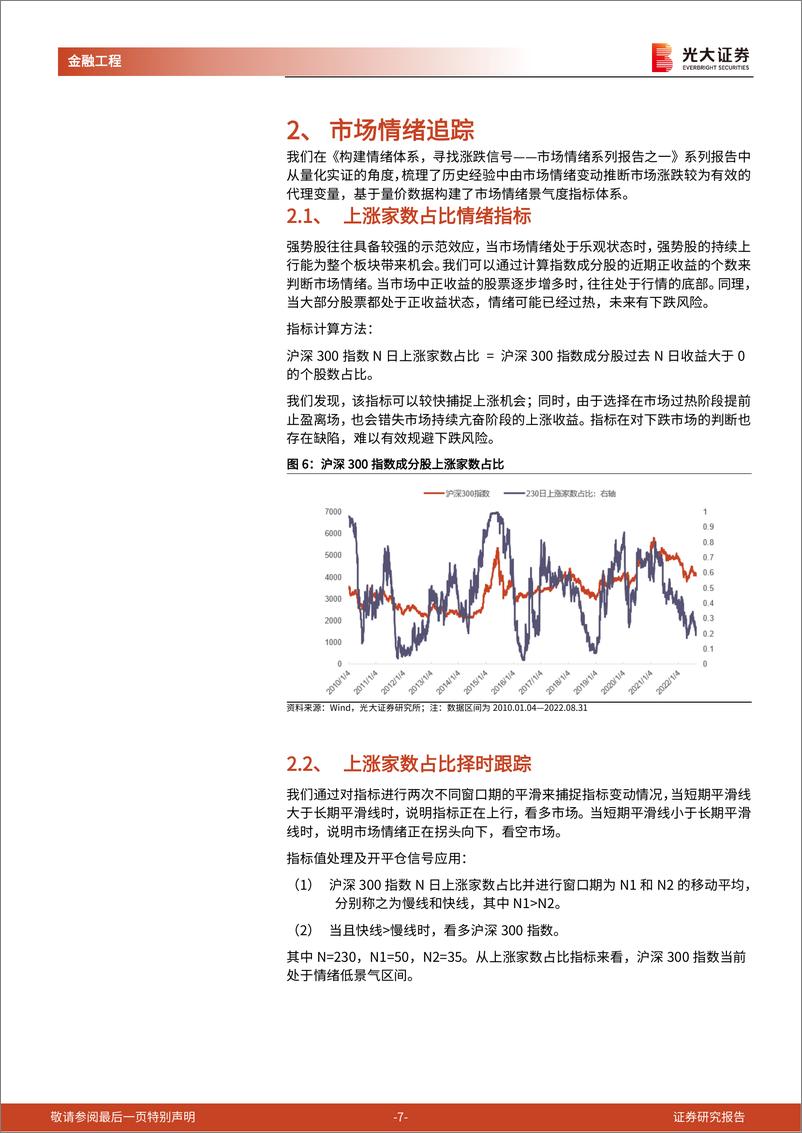 《金融工程量化月报：市场情绪维持低位，猪周期料将重回均衡-20220901-光大证券-19页》 - 第8页预览图