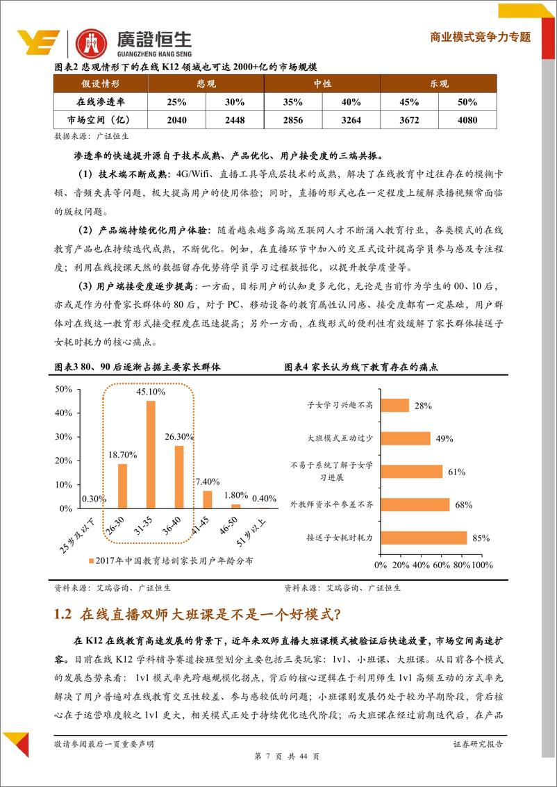 《教育行业商业模式与竞争力专题：跟谁学（GSX.US），黄金赛道，惕龙乾乾-20191103-广证恒生-44页》 - 第8页预览图