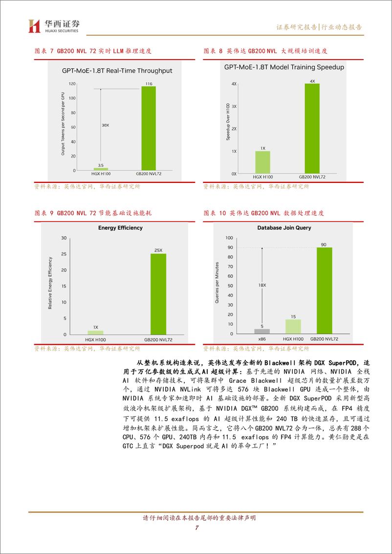 《计算机行业：英伟达宣布AI主权，不断上调的GB200预期-240710-华西证券-12页》 - 第7页预览图