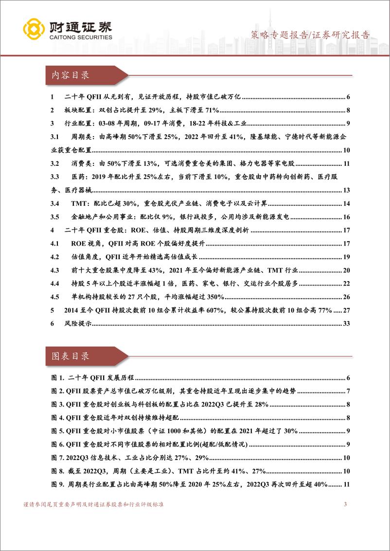 《横跨20年：QFII重仓股变迁史-20221108-财通证券-34页》 - 第4页预览图