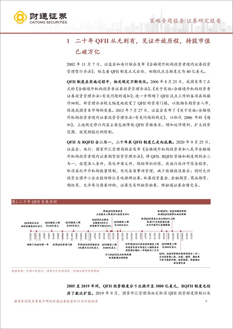 《横跨20年：QFII重仓股变迁史-20221108-财通证券-34页》 - 第7页预览图