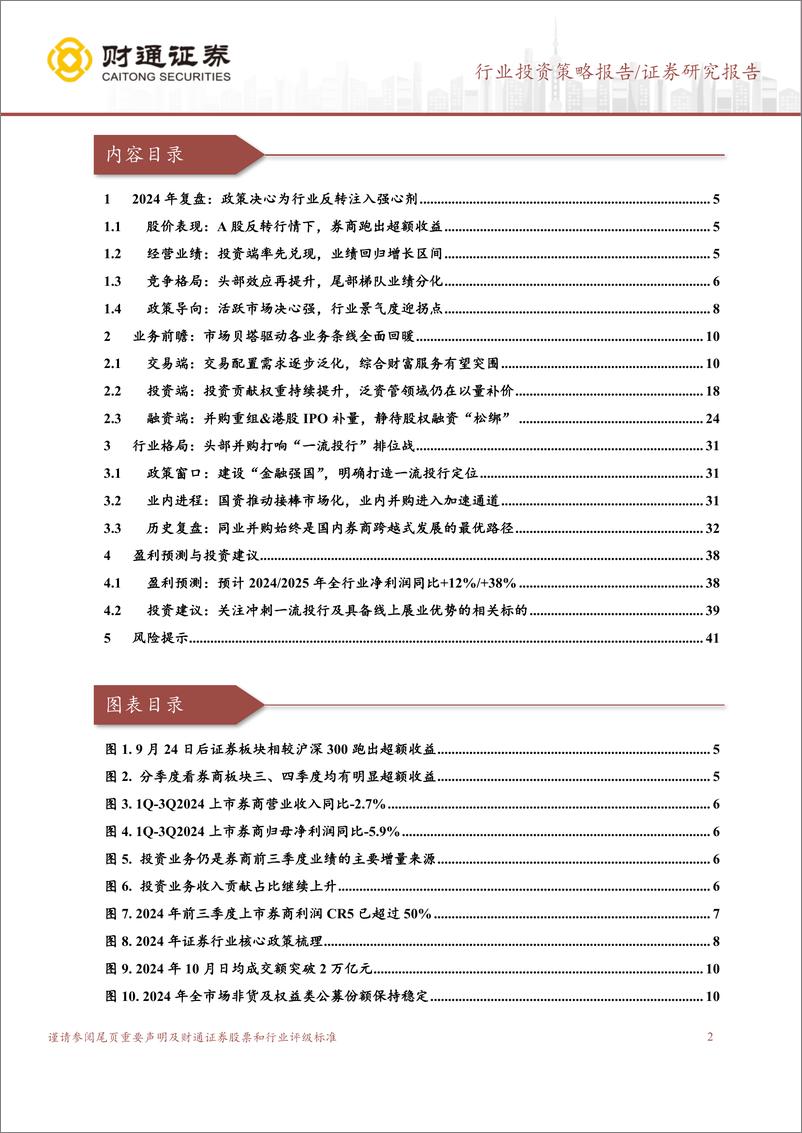 《证券行业2025年投资策略：岁月轮回春再至，万物更新待此时-241229-财通证券-42页》 - 第2页预览图