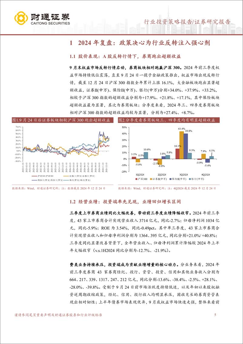 《证券行业2025年投资策略：岁月轮回春再至，万物更新待此时-241229-财通证券-42页》 - 第5页预览图