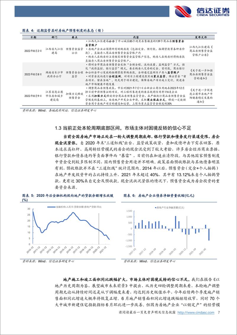 《房地产行业深度报告：他山之石，以往鉴来，复盘海外发达经济体“断供”经历-20220810-信达证券-34页》 - 第8页预览图