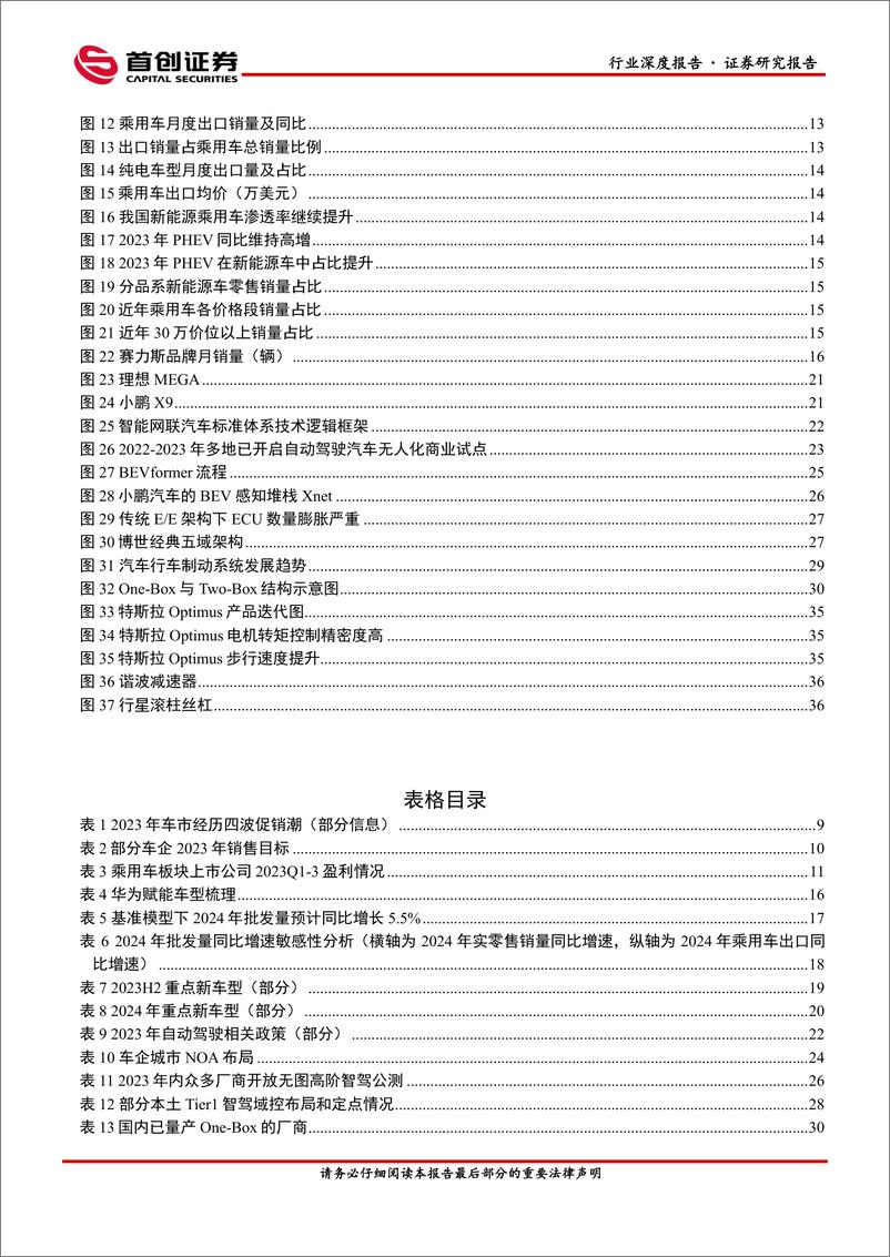 《2024年汽车行业策略报告：竞争变化中孕育机会》 - 第4页预览图