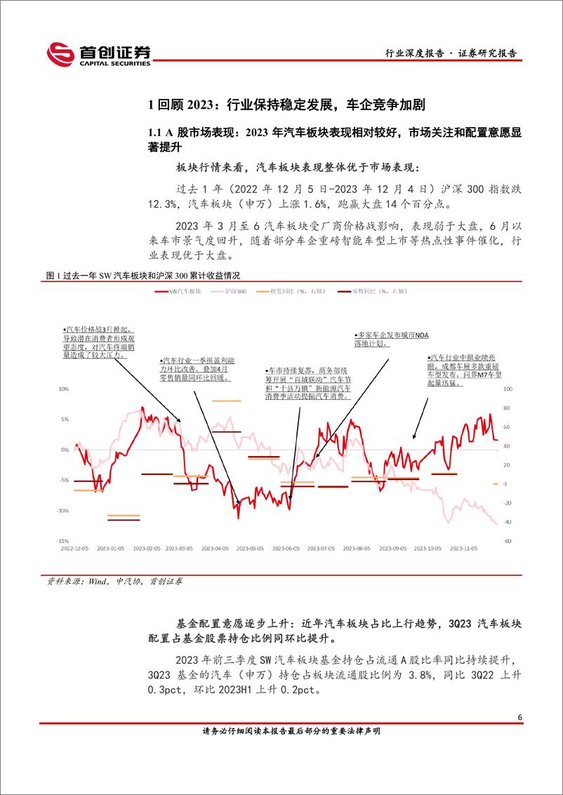 《2024年汽车行业策略报告：竞争变化中孕育机会》 - 第6页预览图