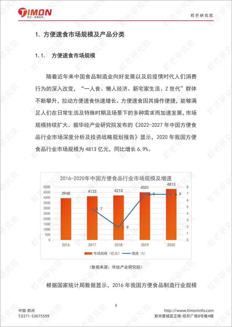 《2022方便速食行业研究报告-42页》 - 第4页预览图