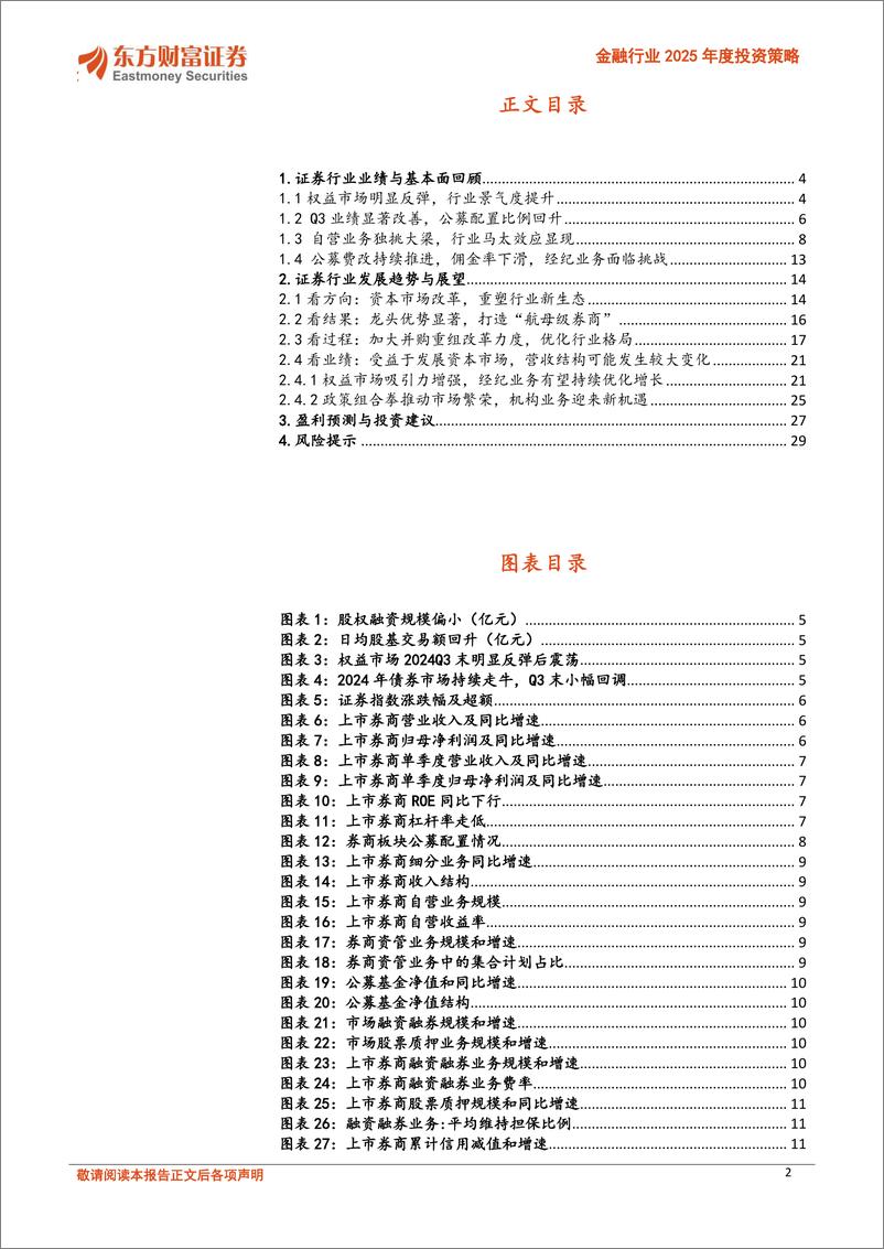 《金融行业2025年度投资策略：高质量资本市场雏形显现，变则通、不变则壅-241220-东方财富证券-30页》 - 第2页预览图