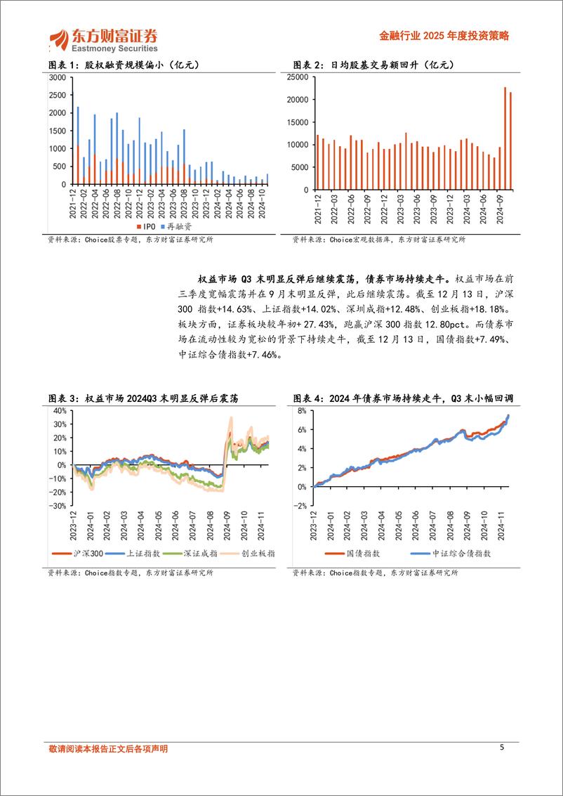 《金融行业2025年度投资策略：高质量资本市场雏形显现，变则通、不变则壅-241220-东方财富证券-30页》 - 第5页预览图