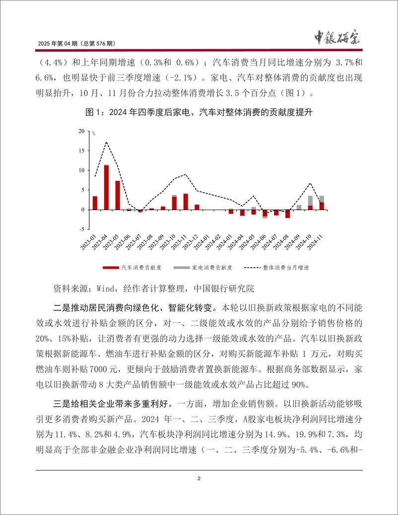 《消费品以旧换新政策效果评估_优化建议与金融支持》 - 第3页预览图