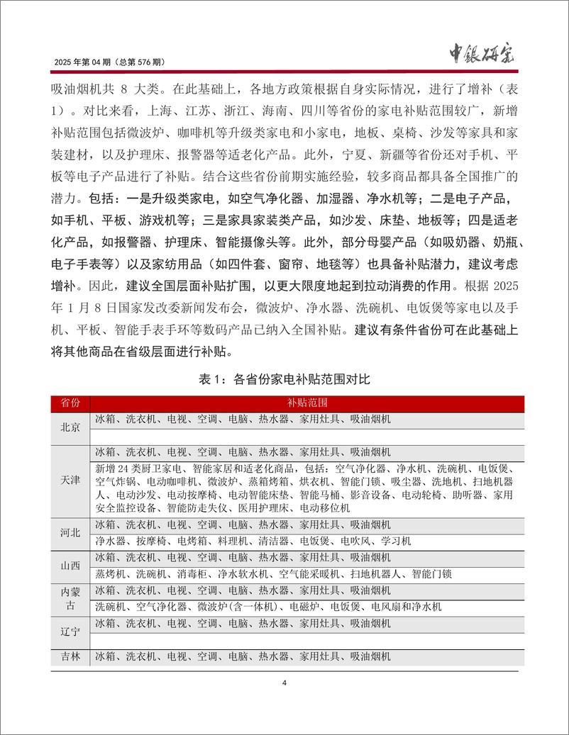 《消费品以旧换新政策效果评估_优化建议与金融支持》 - 第5页预览图