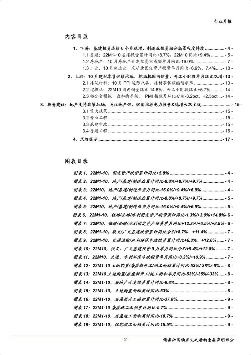 《建筑装饰行业10月经济数据点评：基建投资连续6个月稳增，制造业细分高景气度延续-20221120-中泰证券-19页》 - 第3页预览图