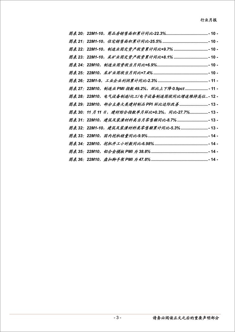 《建筑装饰行业10月经济数据点评：基建投资连续6个月稳增，制造业细分高景气度延续-20221120-中泰证券-19页》 - 第4页预览图