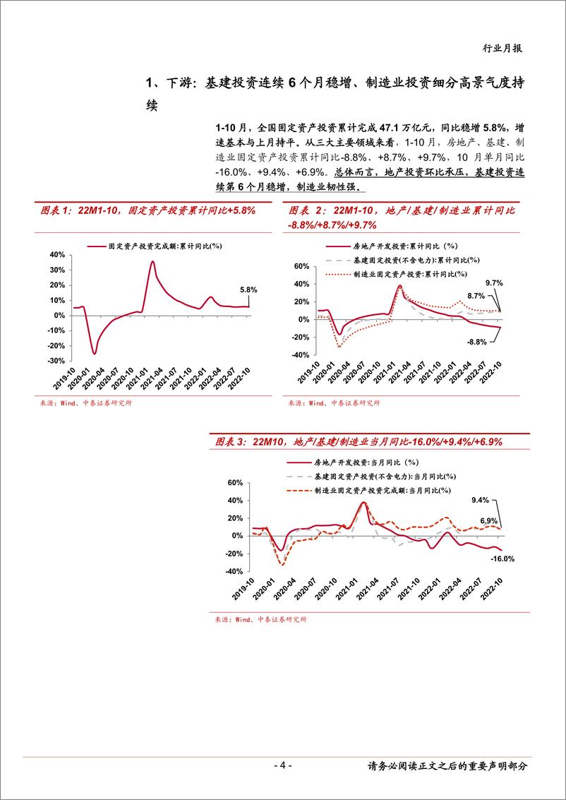 《建筑装饰行业10月经济数据点评：基建投资连续6个月稳增，制造业细分高景气度延续-20221120-中泰证券-19页》 - 第5页预览图