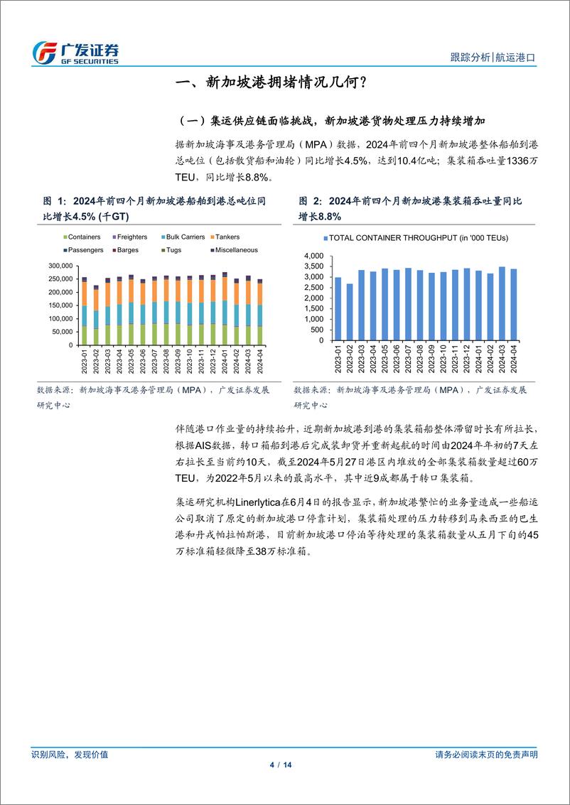 《航运港口行业集运系列研究之一：新加坡港口拥堵几何？-240613-广发证券-14页》 - 第4页预览图