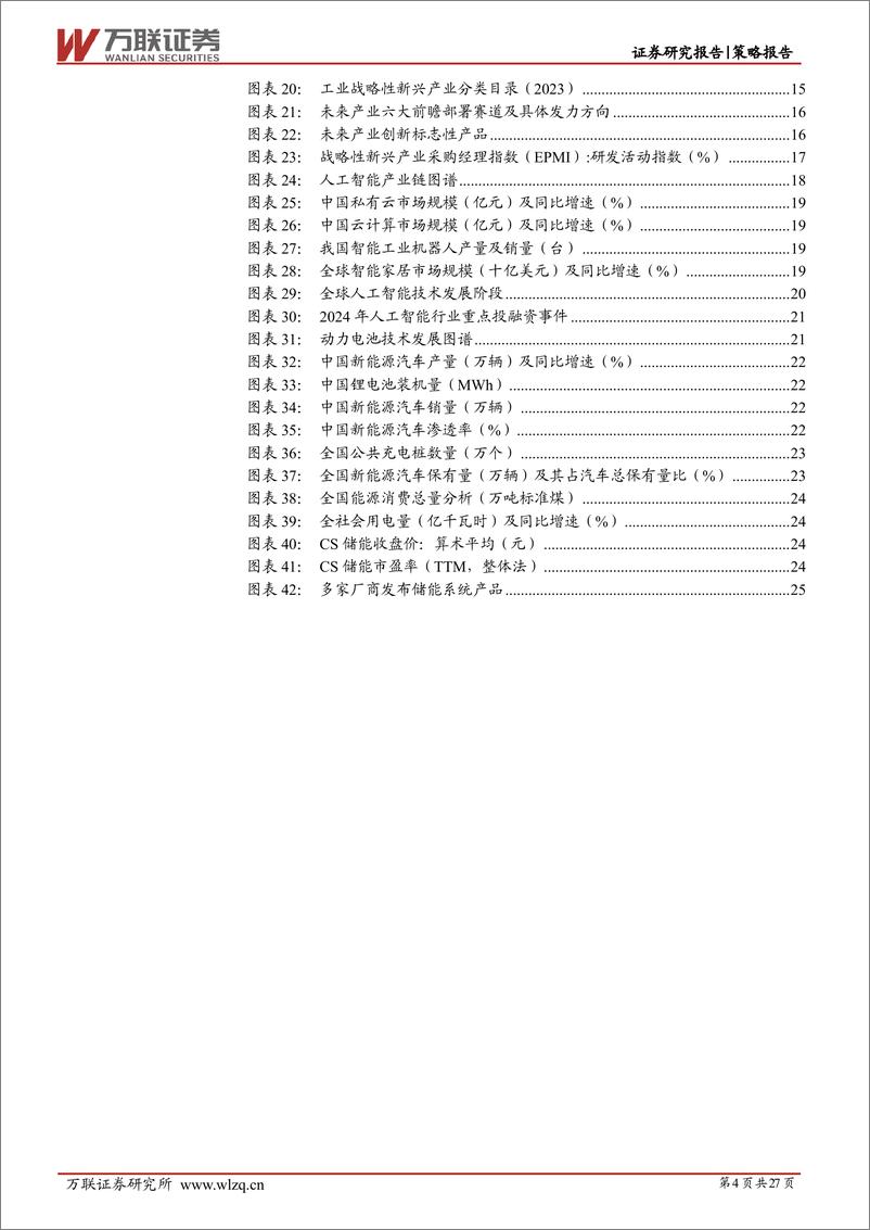 《策略深度报告：把握加快发展新质生产力的投资主线-240516-万联证券-27页》 - 第4页预览图