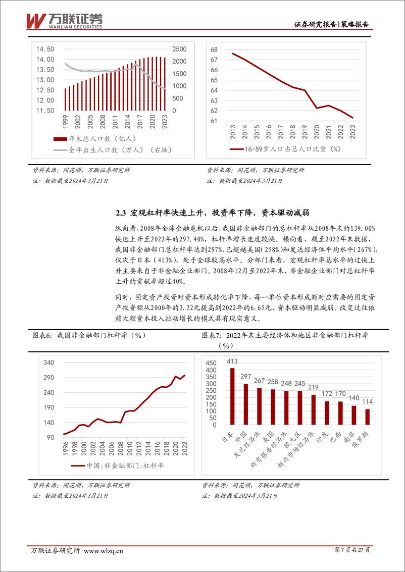 《策略深度报告：把握加快发展新质生产力的投资主线-240516-万联证券-27页》 - 第7页预览图