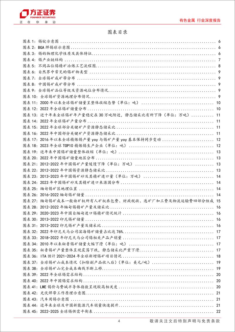 《有色金属行业深度报告：锡行业深度报告，半导体上游核心材料，供给趋紧%2b需求复苏下价格中枢有望持续提升-240415-方正证券-28页》 - 第4页预览图