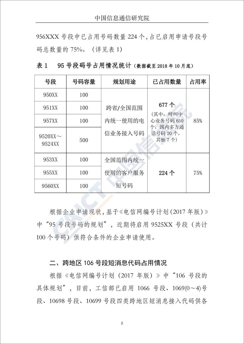 《部分电信网码号资源占用情况报告（2018.11）》 - 第3页预览图