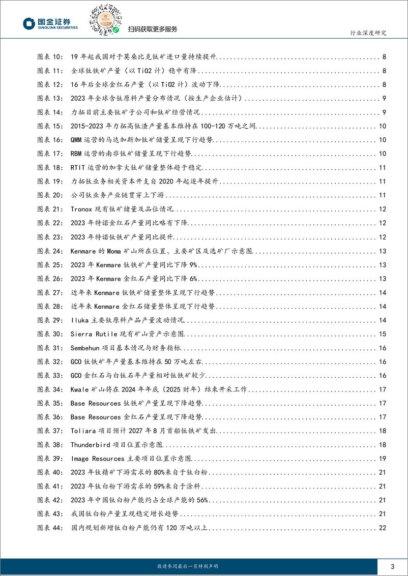 《国金证券-基础化工行业深度研究_钛矿_全球供需格局偏紧_行业有望维持高景气》 - 第3页预览图